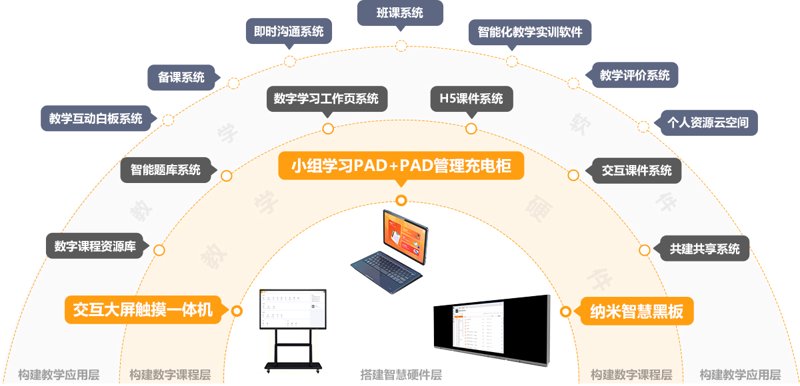 在2026年,随着技术的发展和全球疫情后线上教育的普及,哪些公司有望成为在线教育行业的“龙头股”?本文将通过对比分析,帮助您了解这些公司的优势与挑战。
