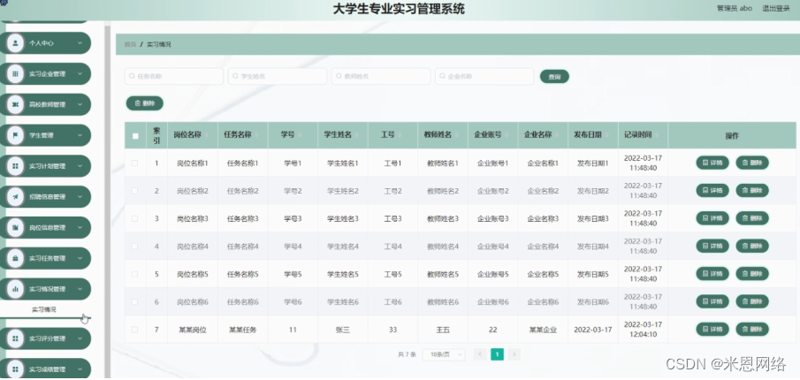 在线教育的未来在哪里?让我们一起看看这些“明星”公司!